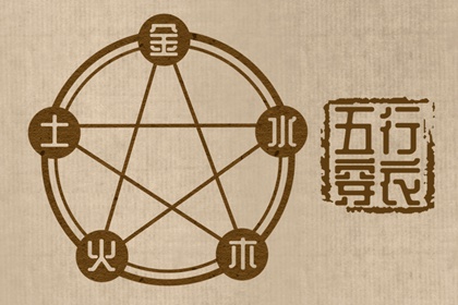 带农历与黄历的万年历,今日农历,今日农历查询
